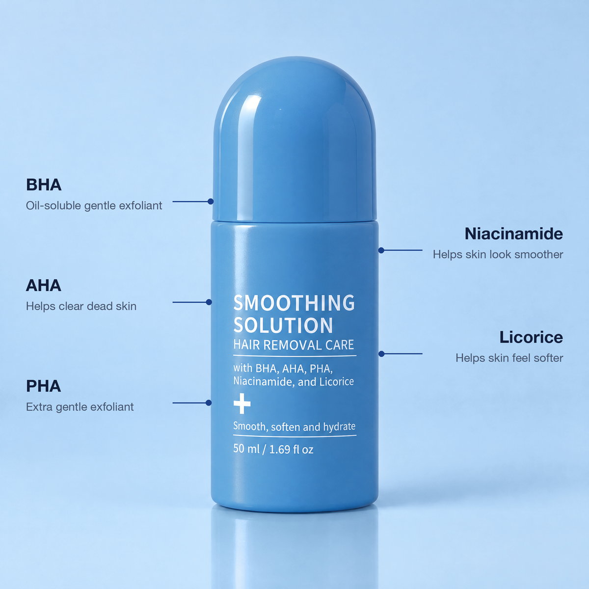 RazorCalm ingredients callout